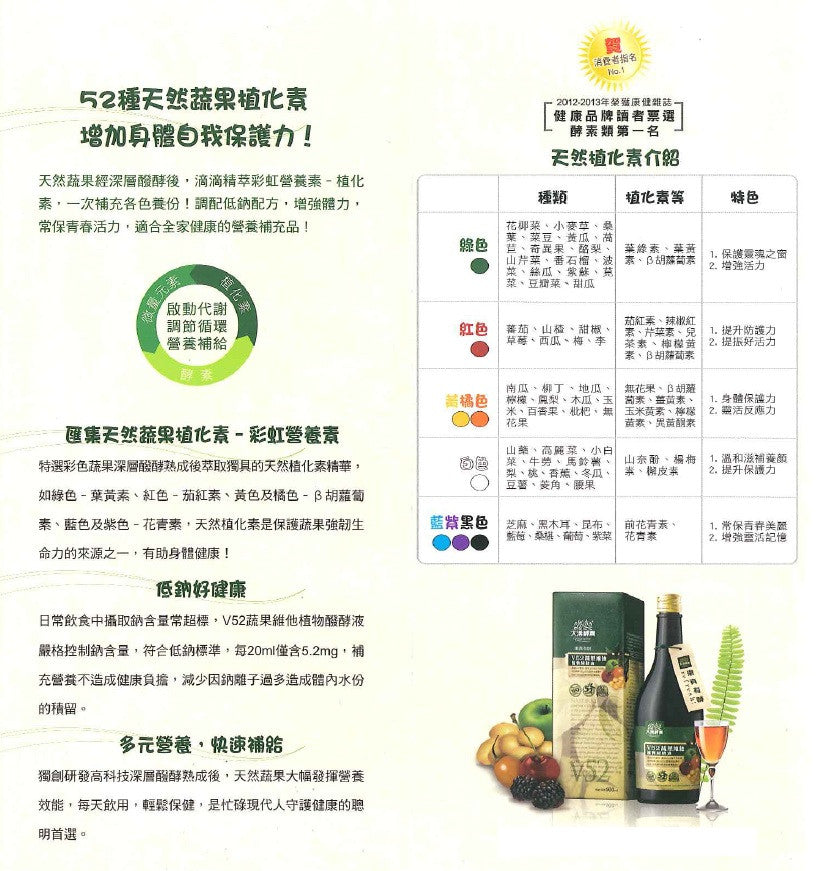 酵素小百科